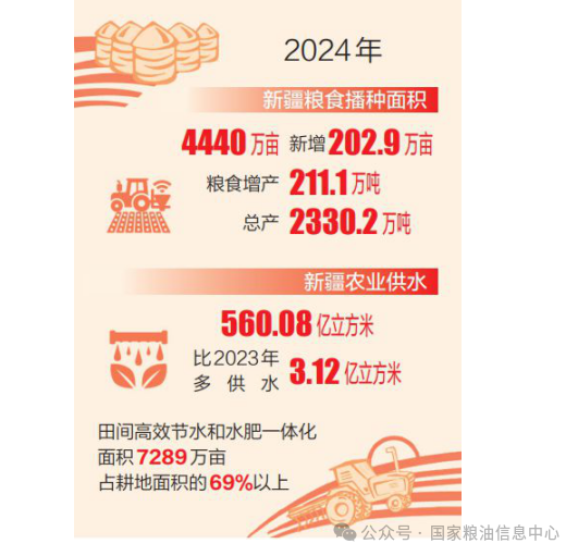 网站新闻.png